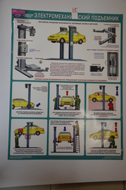 Плакат "Требования безопасности грузоподъёмных работ. Подъём и перемещение груза"
