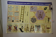 Плакат "Требования безопасности при работе с приставных лестниц и стремянок"