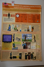 Плакат "Действия населения при авариях и катастрофах. Радиоактивное заражение"